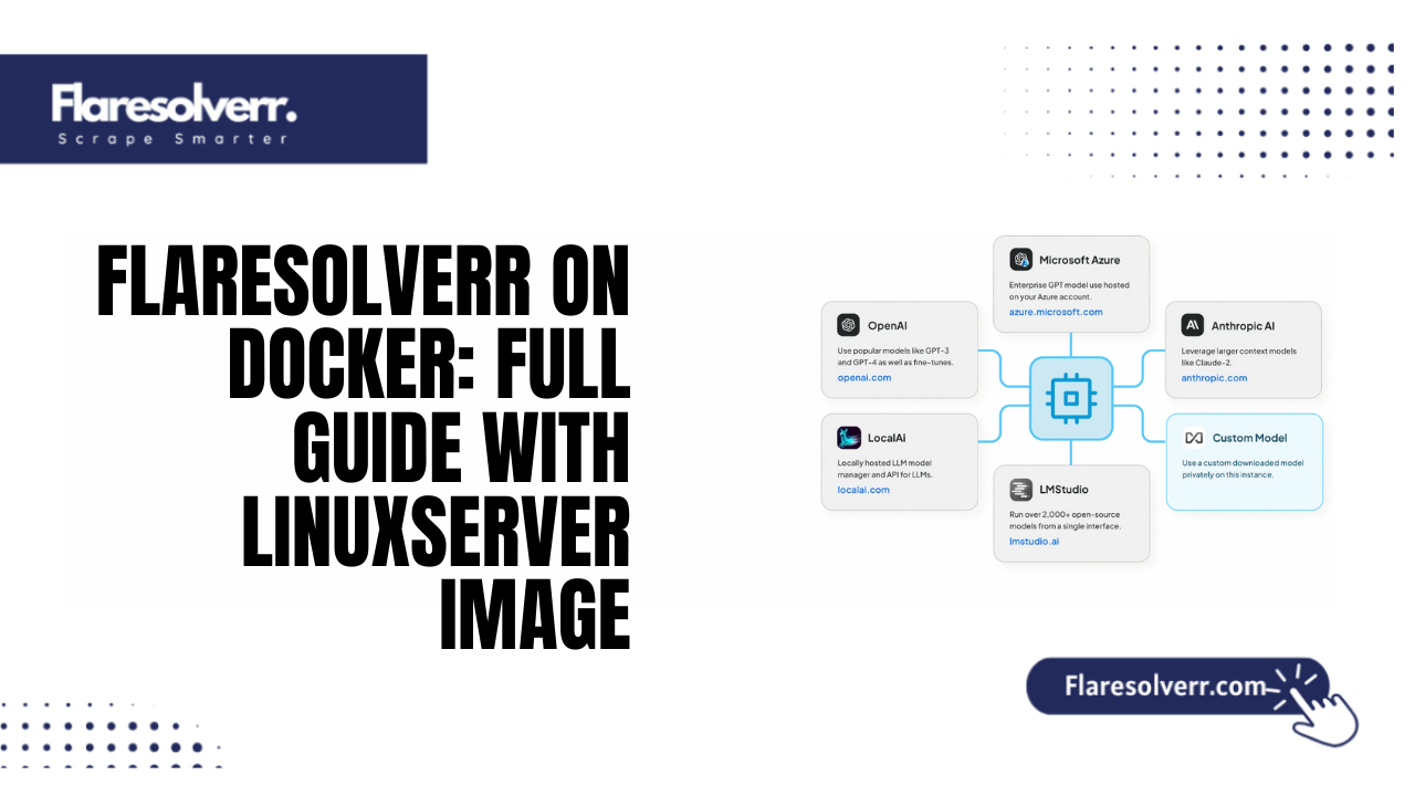 FlareSolverr on Docker Full Guide with LinuxServer Image