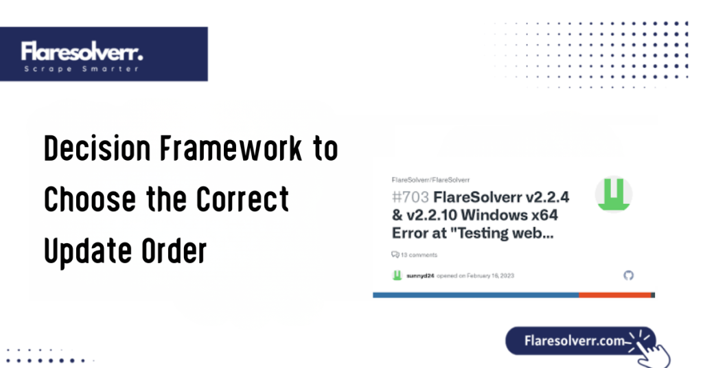 Decision Framework to Choose the Correct Update Order