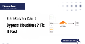 FlareSolverr Can’t Bypass Cloudflare