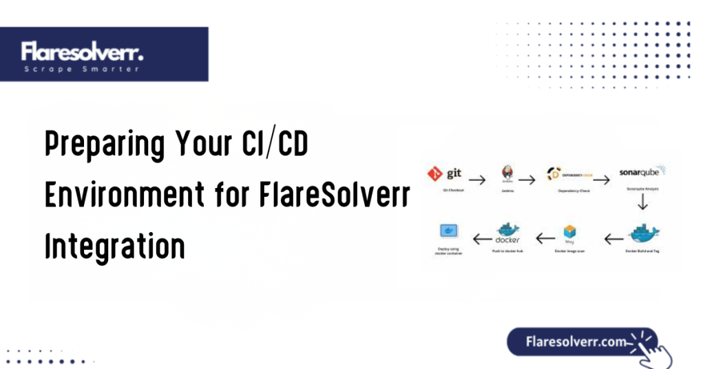Preparing Your CICD Environment for FlareSolverr Integration