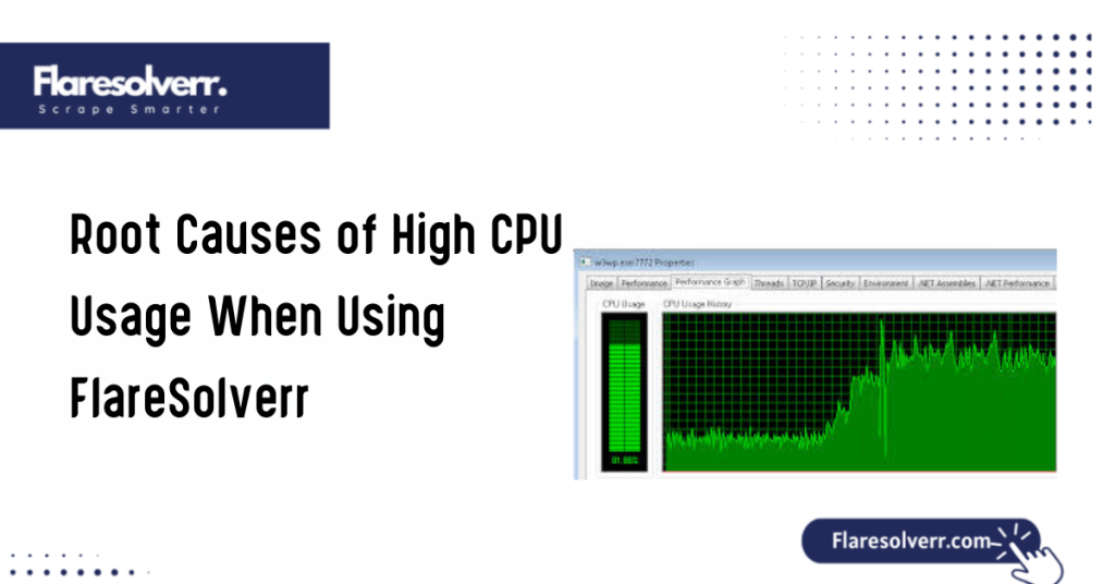Root Causes of High CPU Usage When Using FlareSolverr
