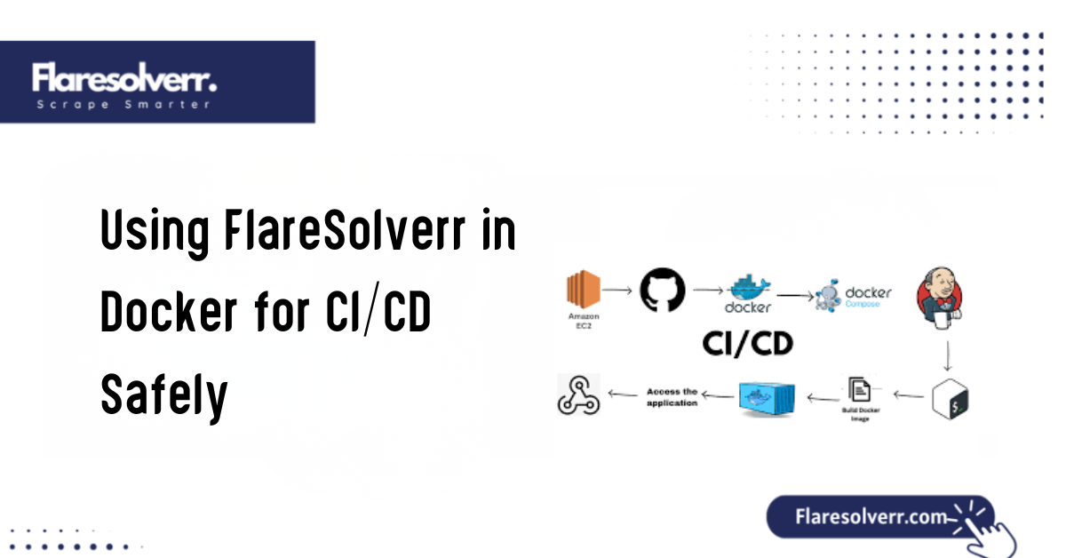 Using FlareSolverr in Docker for CICD Safely